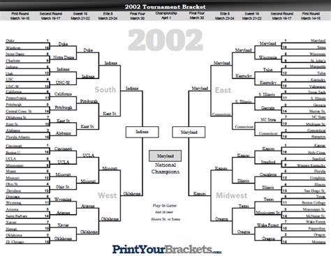 2002 ncaa men's basketball tournament|2002 ncaa basketball tournament bracket.